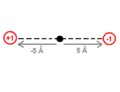 Dipole example.png