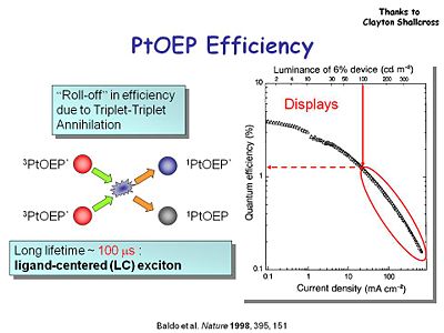 OLED9 ptoep efficiency.JPG