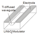 Linb03 modulator.PNG