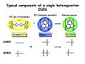 OLED7 heterjunct chems.JPG