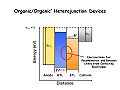 OLED5-organic heterojunction.jpg